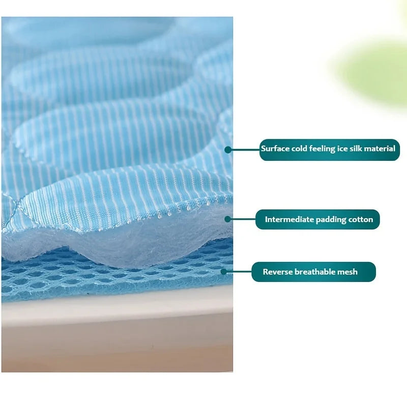 Thermal Pull Cooling Mat™