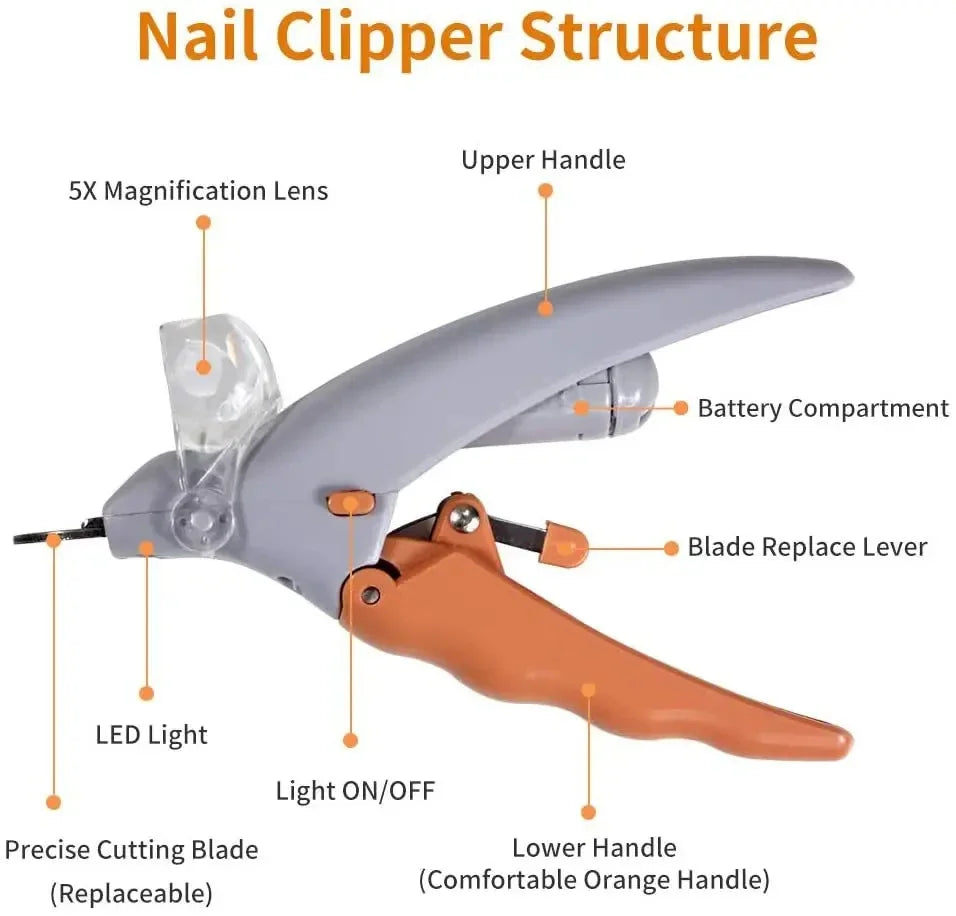 Professional Pet Nail Clipper Scissors With LED Light Cat Dog Nail Clippers Tool Scissors Nail Toeclaw Cutter Scissors Pet Supply